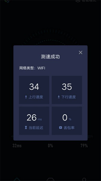 安全加密
